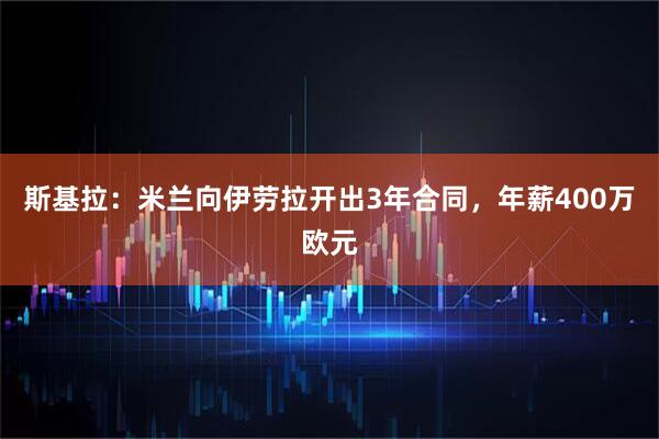 斯基拉：米兰向伊劳拉开出3年合同，年薪400万欧元