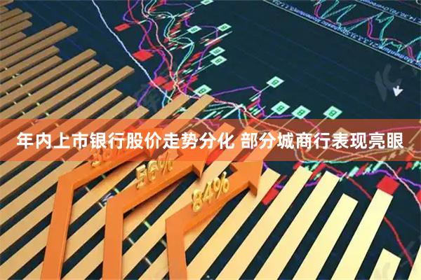 年内上市银行股价走势分化 部分城商行表现亮眼